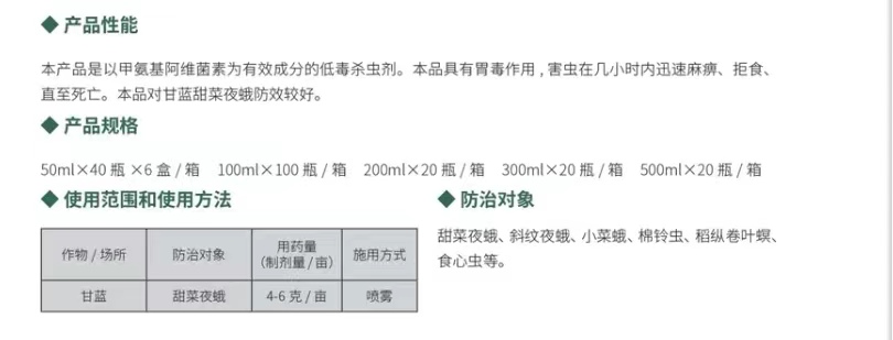 3.4%甲氨基阿維菌素苯甲酸鹽 ME1.jpg