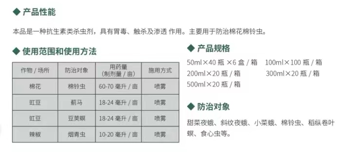 1%甲氨基阿維菌素苯甲酸鹽 ME1.jpg