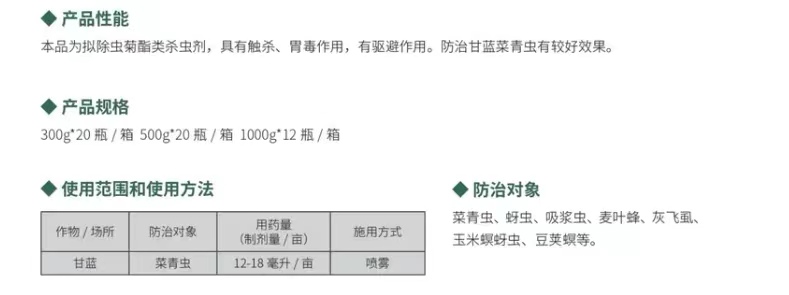 5%高效氯氟氰菊酯ME1.jpg